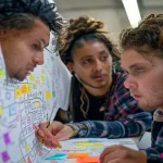The Definitive Guide to Creative People: Traits & Nurturing